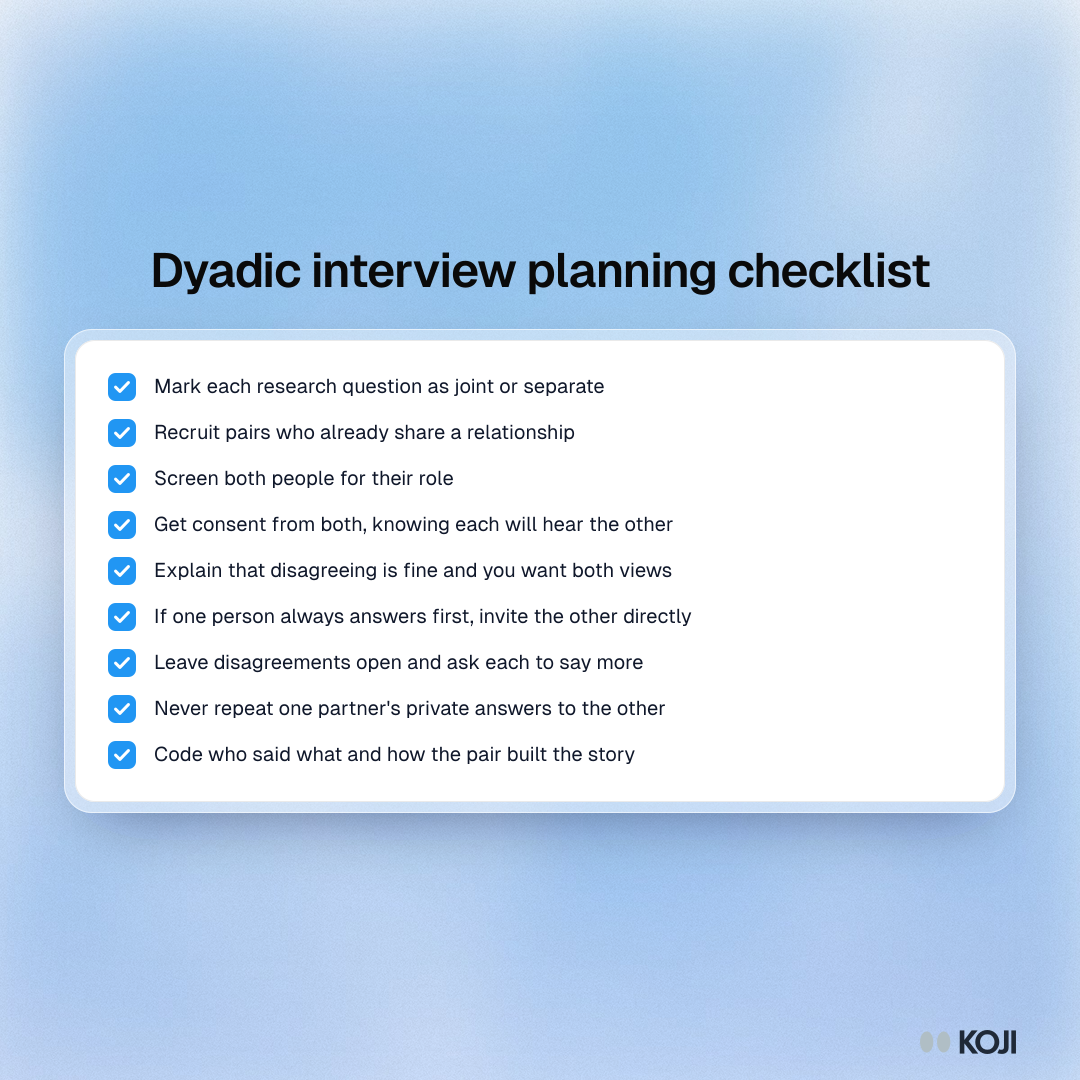 Checklist for planning a dyadic interview, covering format, recruitment, consent, moderation and analysis.