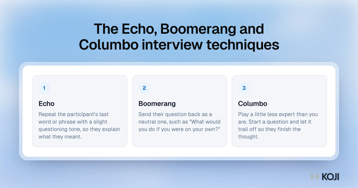 Framework showing the Echo, Boomerang and Columbo techniques for replying to participants without leading them in interviews and usability tests.