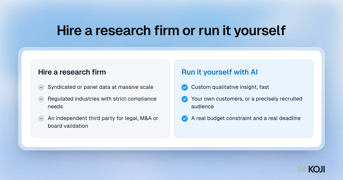 Comparison of when to hire a traditional market research firm and when to run the study yourself with an AI-native platform.