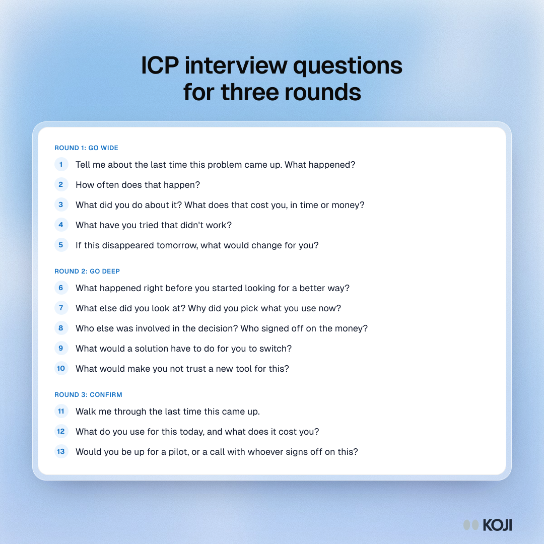 Question bank for ICP interviews in three sections: going wide across segments, going deep in one segment and confirming with new people.