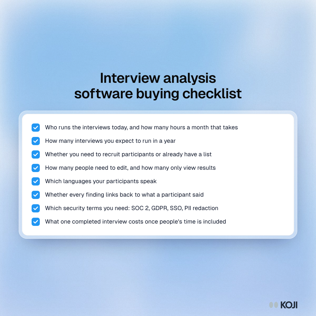 Checklist of questions to ask before buying interview analysis software, from who runs the calls to cost per completed interview