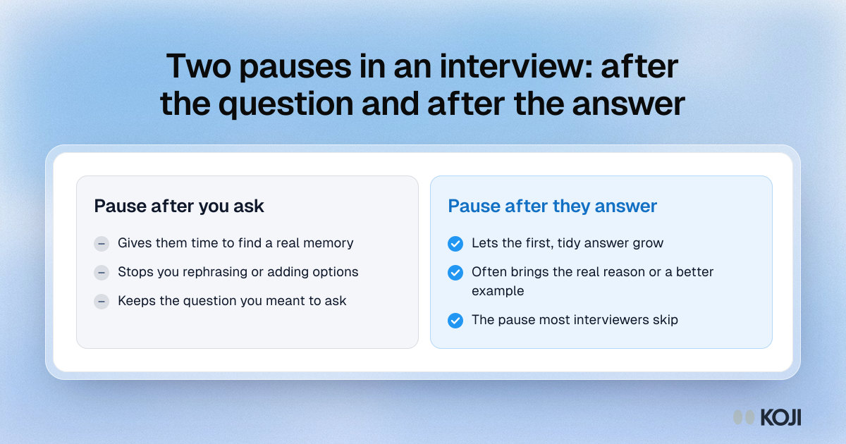 Comparison of the pause after asking a question with the pause after the participant answers, and what each one gets you in a research interview.