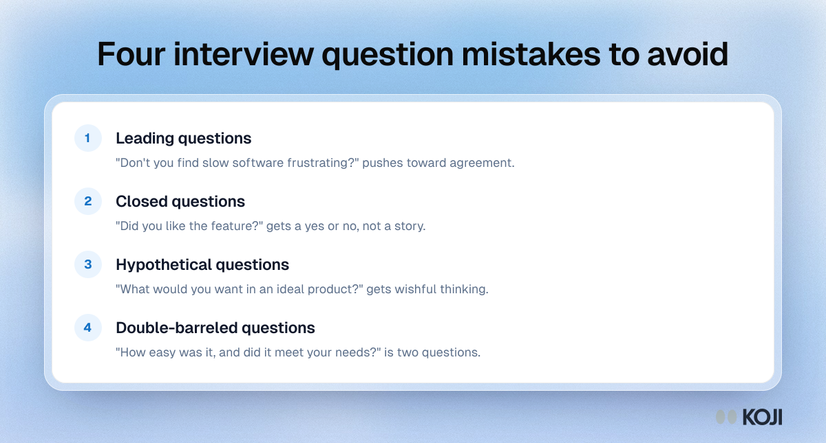 Four interview question mistakes to avoid Listicle of four interview question mistakes: leading, closed, hypothetical and double-barreled questions, each with an example and what it gets wrong.