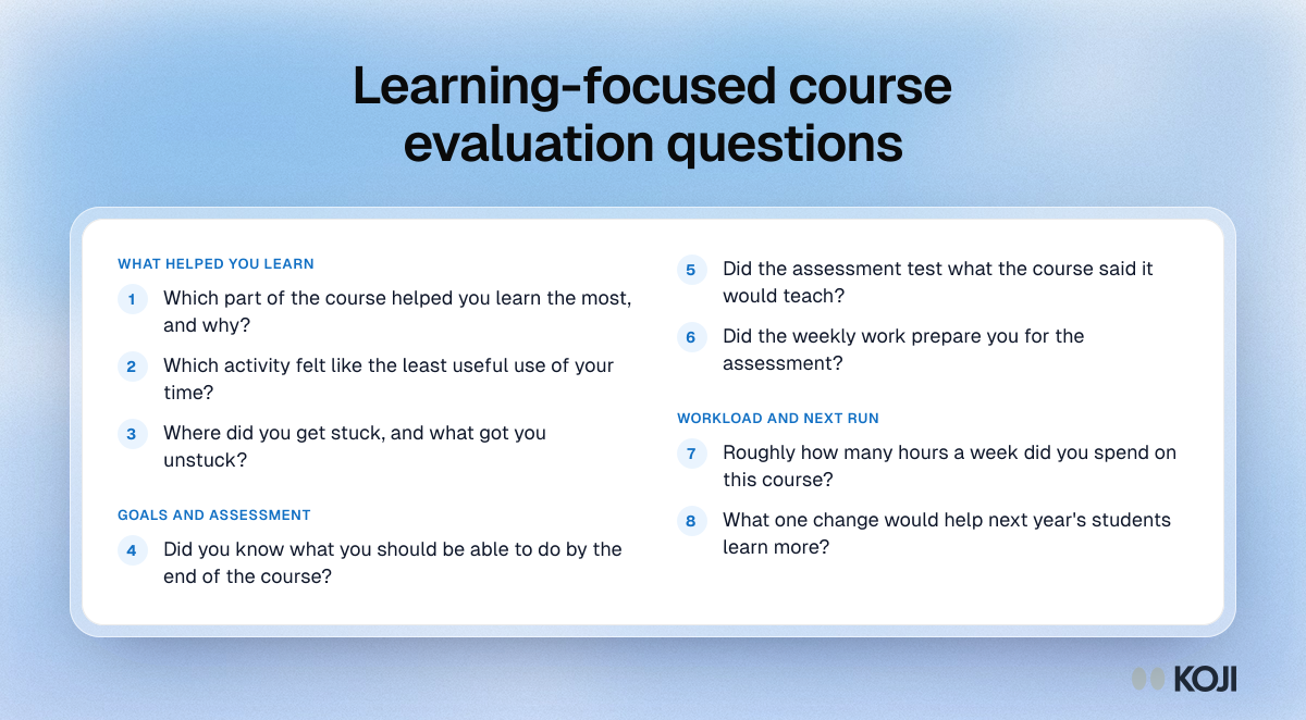 Learning-focused course evaluation questions Question bank of eight learning-focused course evaluation questions in three themes: what helped you learn, goals and assessment, and workload