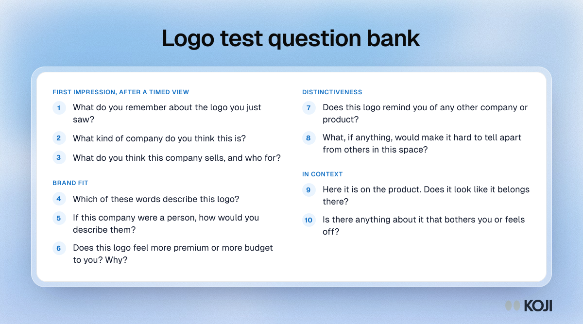 Question bank for a logo test, with questions for a first impression after a timed view, brand fit, distinctiveness and context