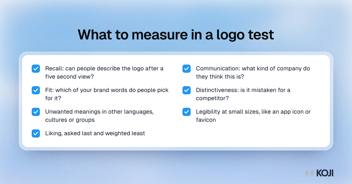 Checklist of what to measure in a logo test, from recall after a short view to unwanted associations and legibility at small sizes