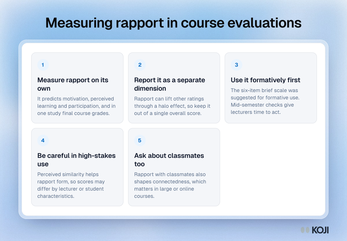 Framework of five rules for rapport in course evaluations, from measuring it on its own to reporting it apart from the overall score.