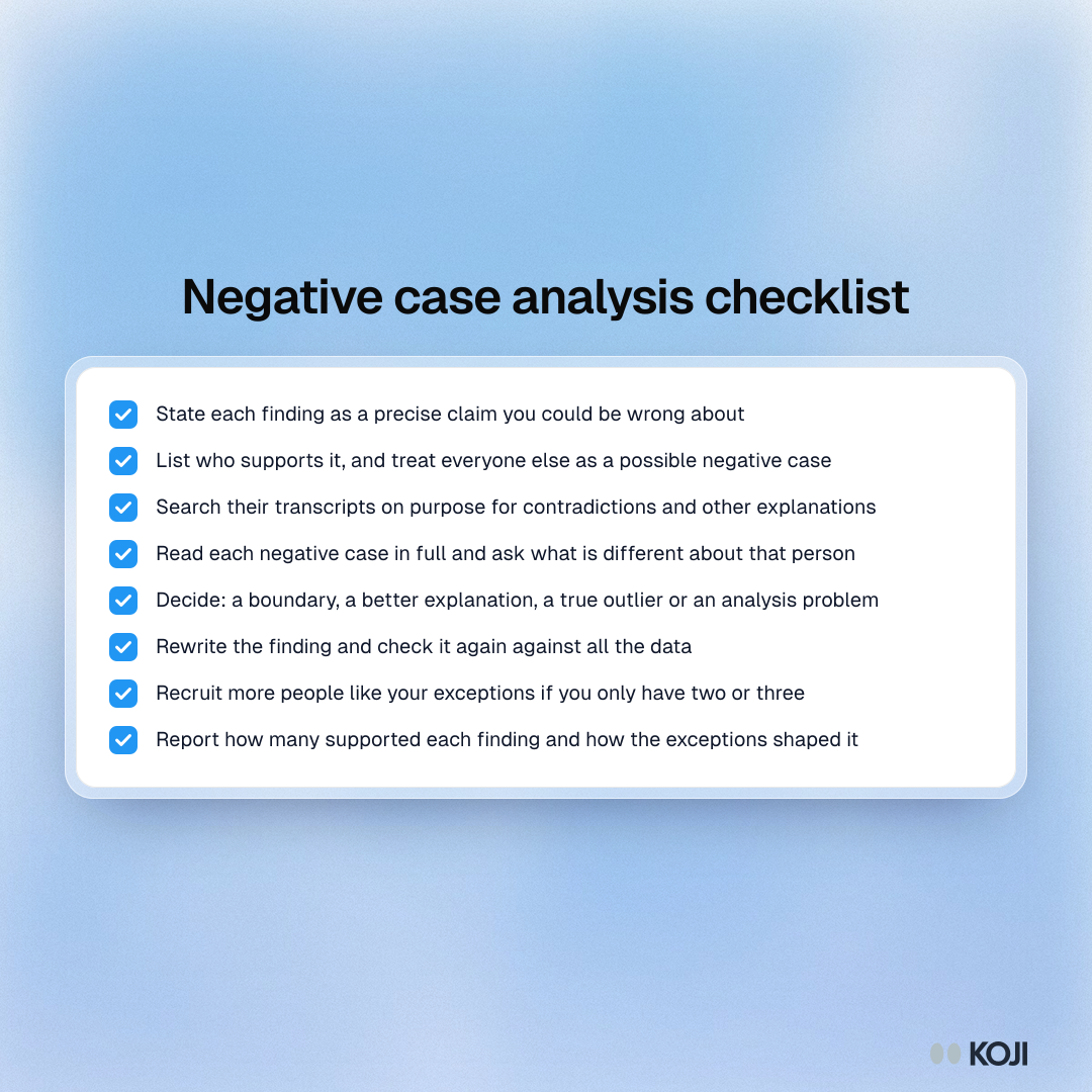 Checklist of eight steps for negative case analysis in qualitative research, from stating each finding precisely to reporting the exceptions