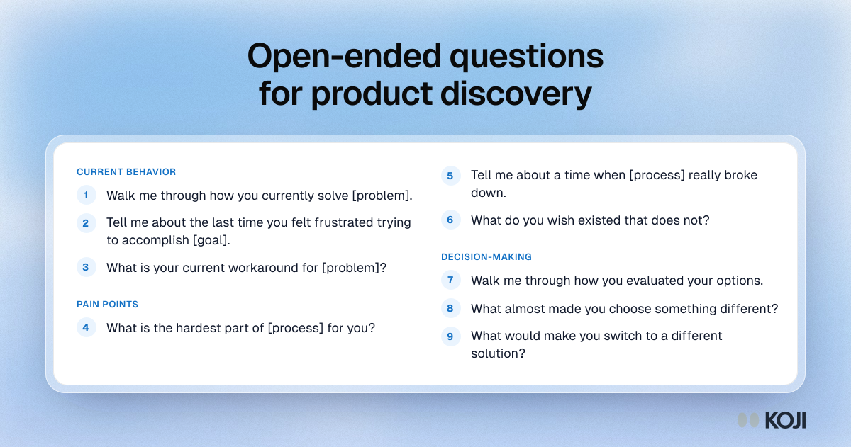 Question bank of nine open-ended product discovery interview questions in three groups: current behavior, pain points and decision-making.