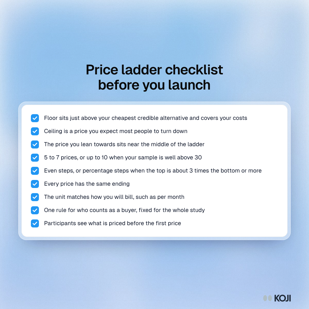 Checklist of nine checks before running a price test, covering the floor and ceiling, spacing, price endings, the unit and who counts as a buyer.
