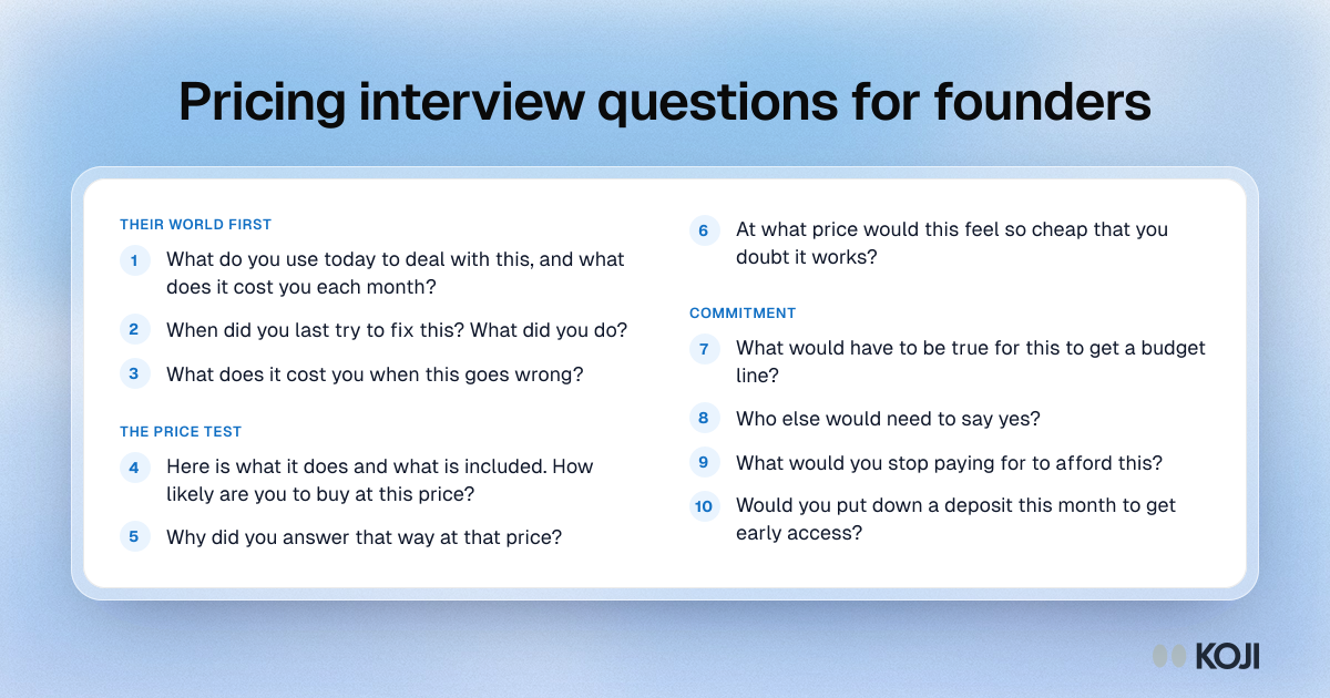 Question bank for pricing interviews with early customers, in three parts: their current spend, the price test and commitment.