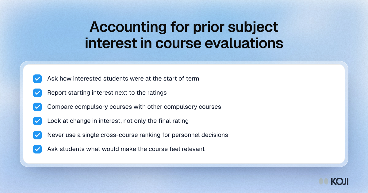 Accounting for prior subject interest in course evaluations Checklist of six steps for accounting for prior subject interest in course evaluations, from asking about interest early to comparing like with like.