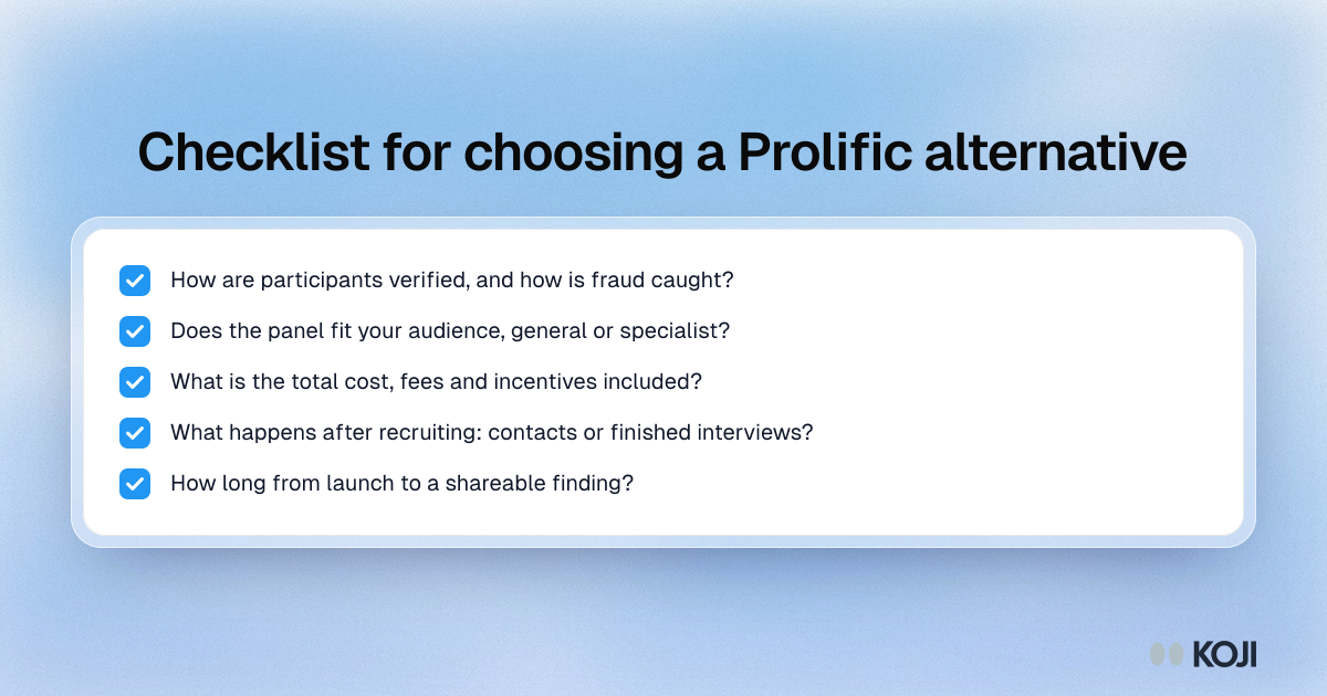 Checklist of five questions for choosing a Prolific alternative, from sample vetting and audience fit to total cost and speed to insight.