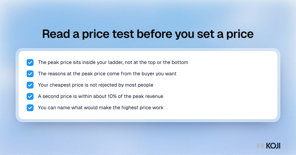 Checklist of five rules for reading a price test before you set your first price.