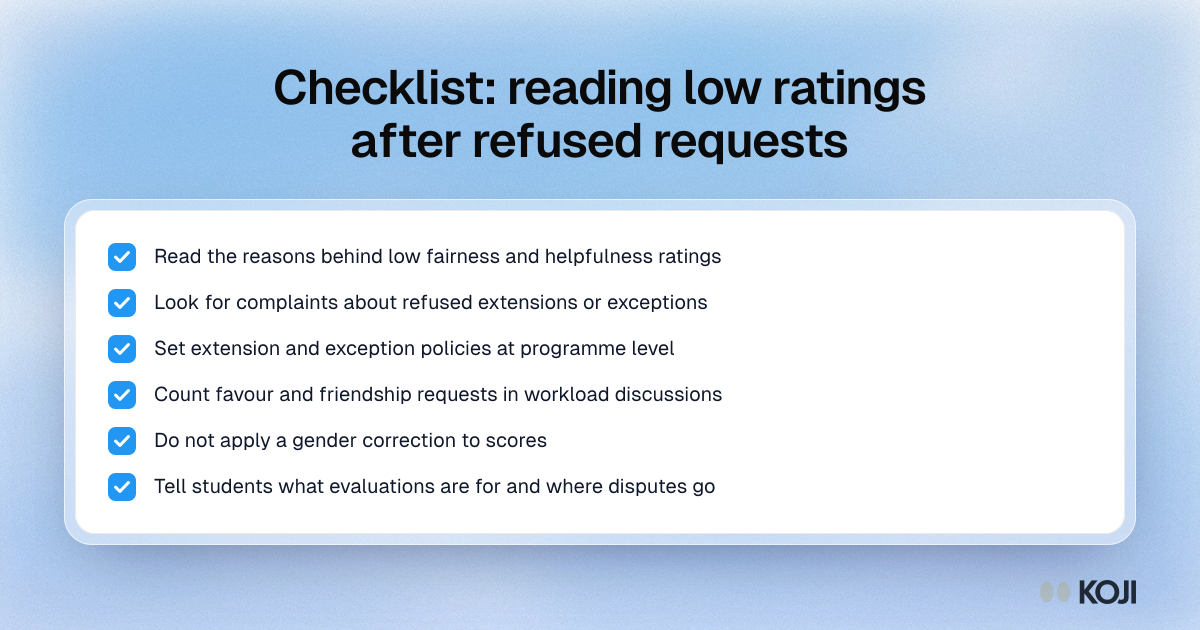 Checklist: reading low ratings after refused requests Checklist of six steps for reading low course evaluation ratings that may reflect refused student requests rather than teaching quality.