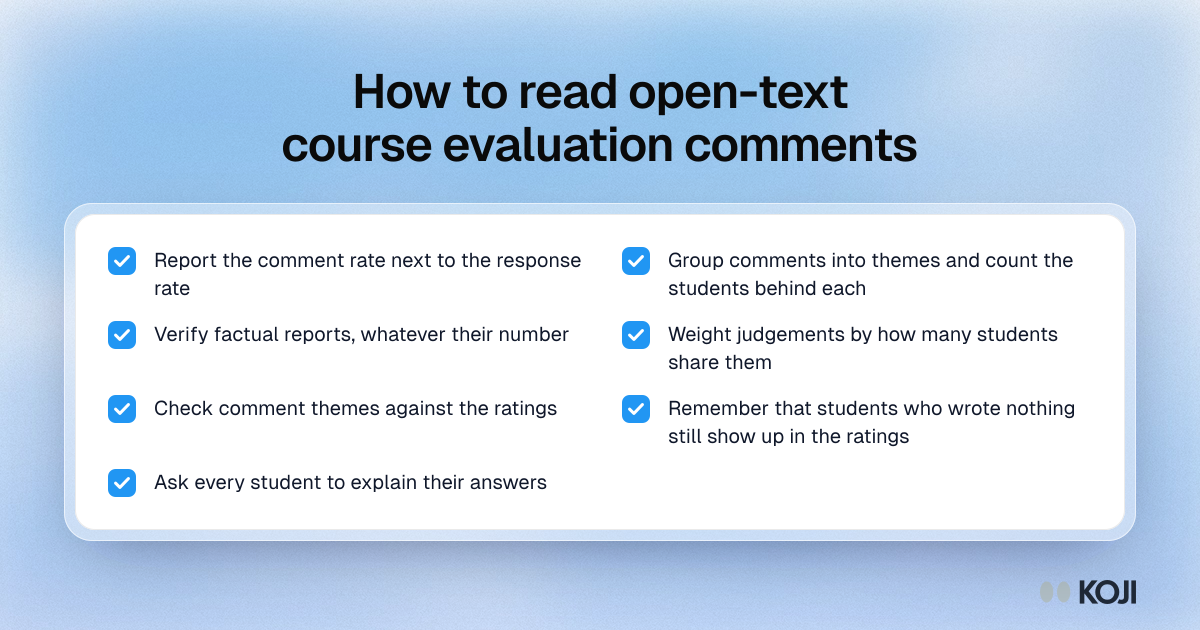 Checklist for reading open-text course evaluation comments: report the comment rate, count themes, verify reports, weight judgements, check ratings.