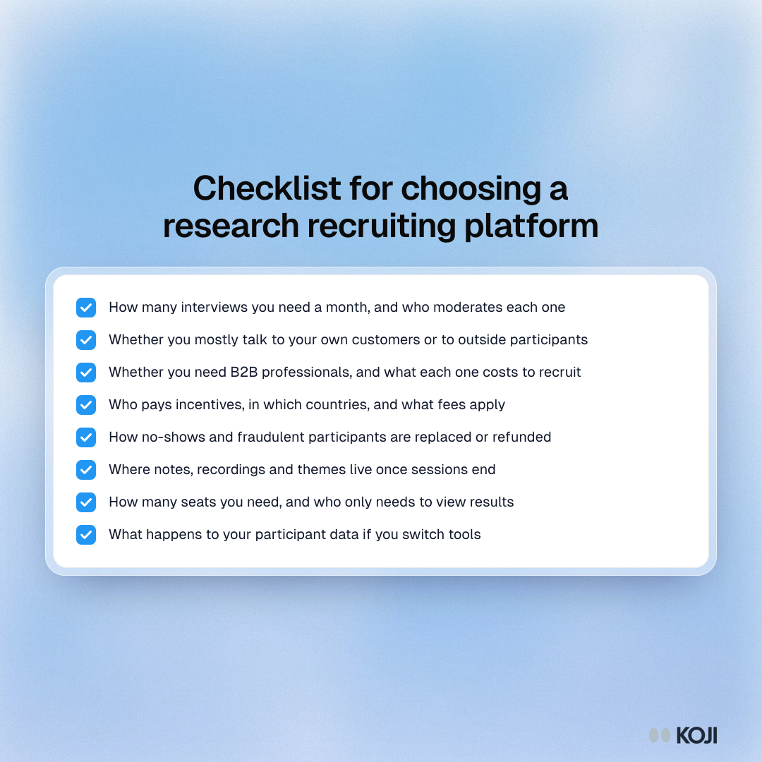Checklist of eight questions to ask before choosing a research recruiting setup, from monthly volume to data portability