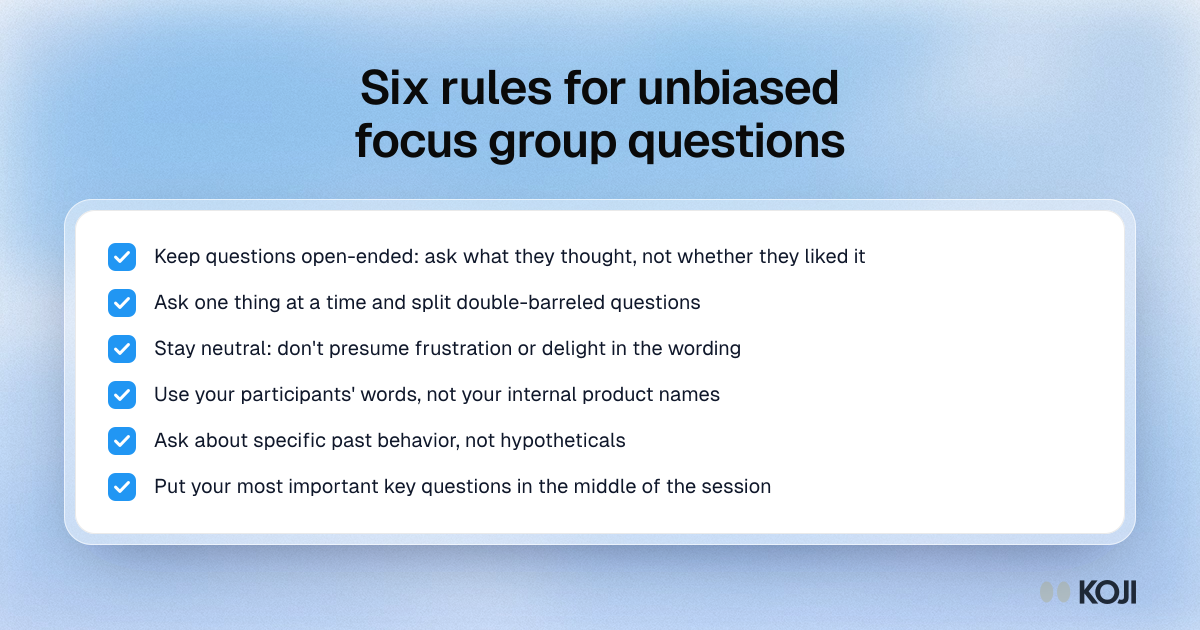 Checklist of six rules for unbiased focus group questions: open-ended, one idea each, neutral, plain words, past behavior, key questions mid-session.
