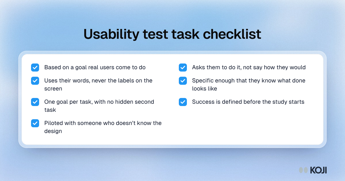 Checklist of seven checks for a usability test task, from basing it on a real user goal to piloting it before the study.