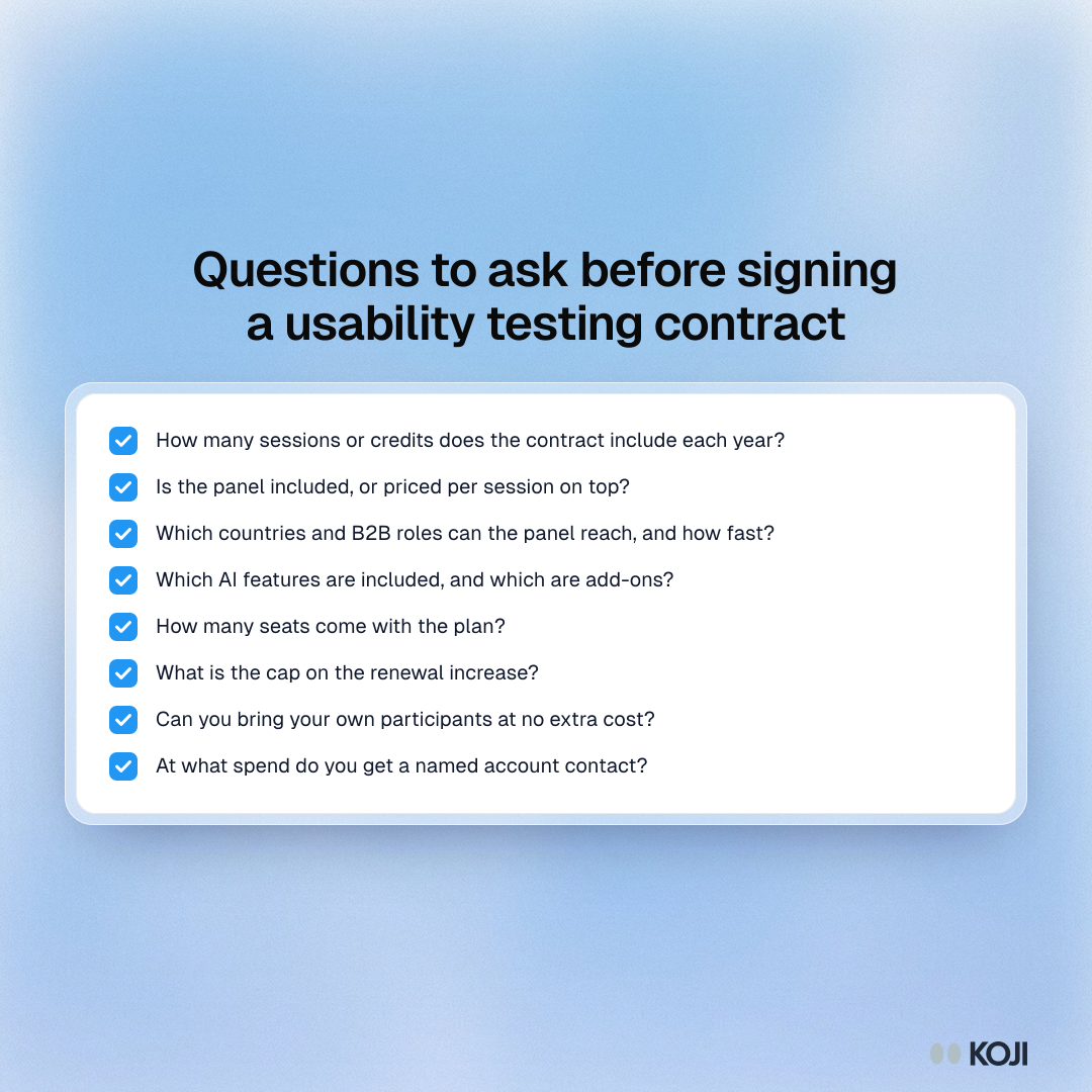 Checklist of questions to ask before signing a usability testing contract with UserTesting, Userlytics or a similar platform.