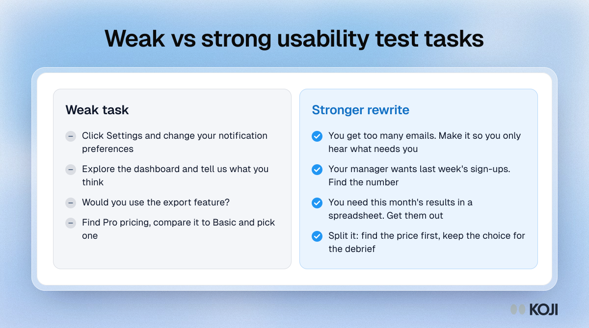 Comparison of weak usability tasks that leak the answer or ask for opinions with stronger rewrites that state a realistic goal.